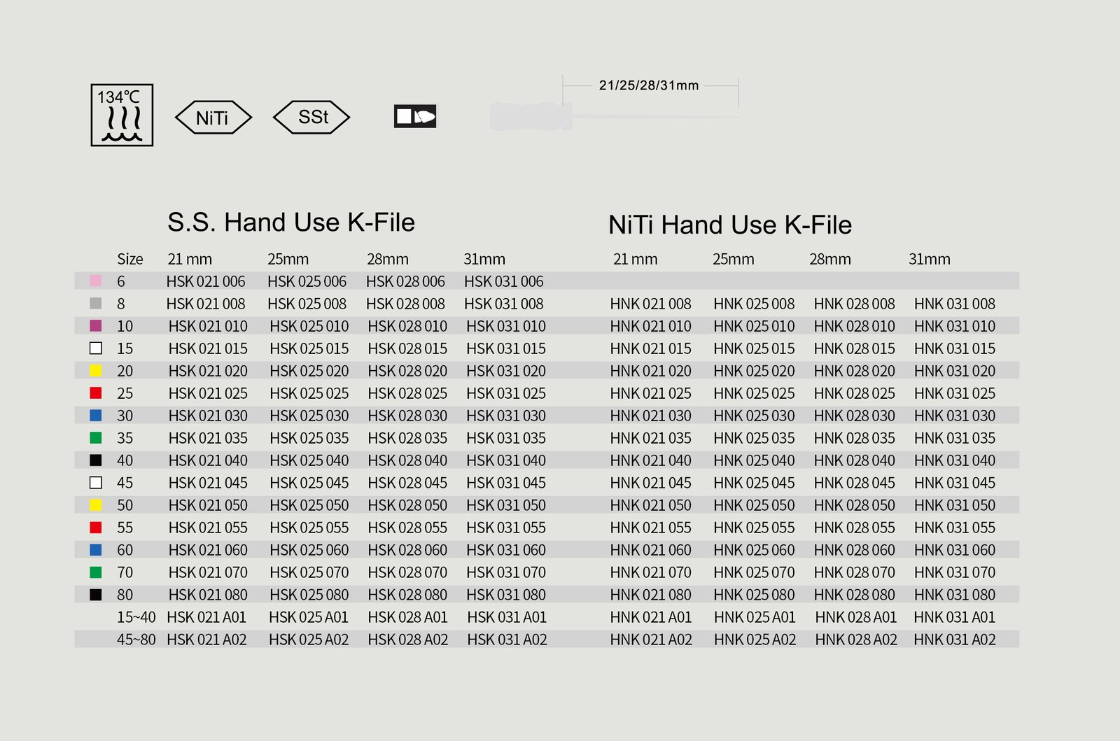 NIC K-File Details